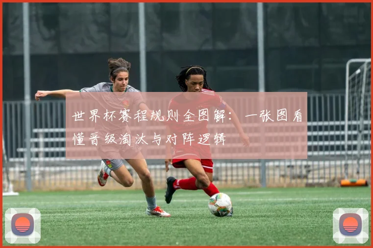 世界杯赛程规则全图解：一张图看懂晋级淘汰与对阵逻辑